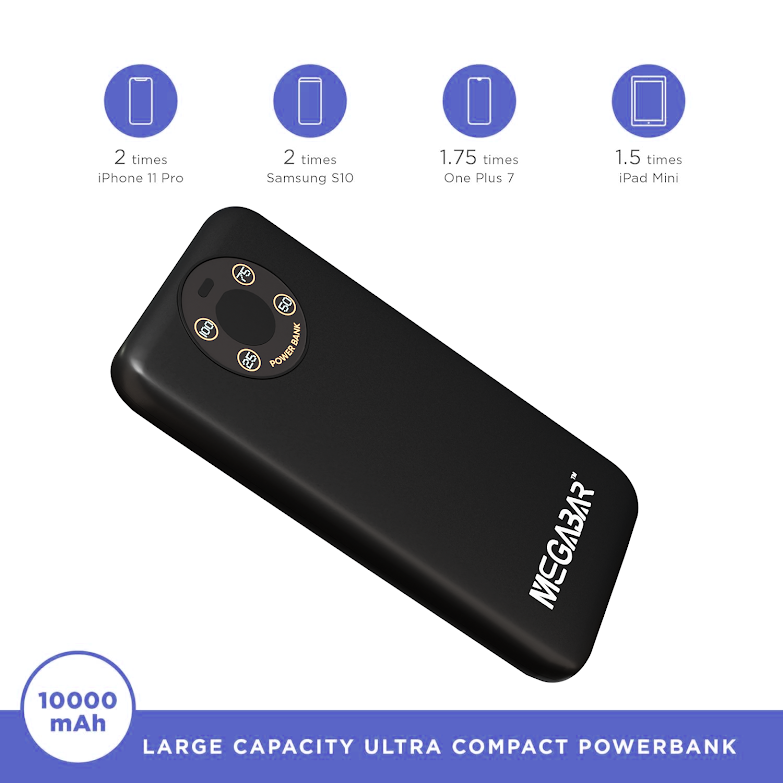 Megbar Power Bank – 20000mAh of Reliable Power Anytime